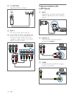 Предварительный просмотр 30 страницы Philips 32PFL3406 User Manual