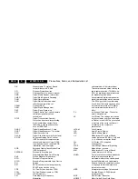 Preview for 8 page of Philips 32PFL3406D/78 Service Manual