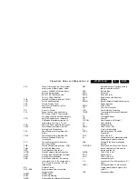 Preview for 9 page of Philips 32PFL3406D/78 Service Manual