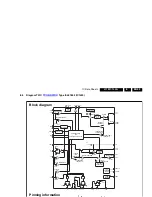 Preview for 43 page of Philips 32PFL3406D/78 Service Manual