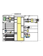 Preview for 50 page of Philips 32PFL3406D/78 Service Manual