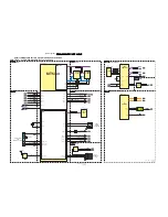 Preview for 51 page of Philips 32PFL3406D/78 Service Manual