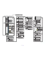 Preview for 53 page of Philips 32PFL3406D/78 Service Manual