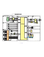 Preview for 55 page of Philips 32PFL3406D/78 Service Manual