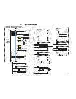 Preview for 58 page of Philips 32PFL3406D/78 Service Manual