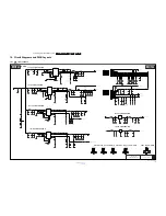 Preview for 59 page of Philips 32PFL3406D/78 Service Manual