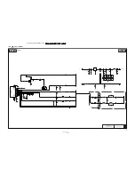 Preview for 60 page of Philips 32PFL3406D/78 Service Manual