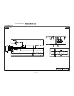 Preview for 77 page of Philips 32PFL3406D/78 Service Manual