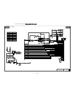 Preview for 83 page of Philips 32PFL3406D/78 Service Manual