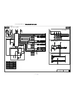 Preview for 101 page of Philips 32PFL3406D/78 Service Manual