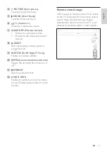 Preview for 11 page of Philips 32PFL3406H User Manual