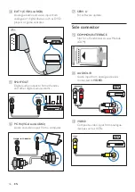 Preview for 36 page of Philips 32PFL3406H User Manual