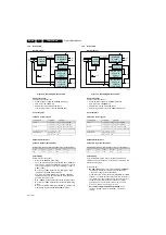 Preview for 24 page of Philips 32PFL3409/93 Service Manual