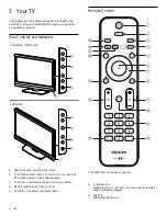 Preview for 7 page of Philips 32PFL3504D User Manual