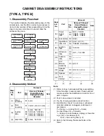 Preview for 13 page of Philips 32PFL3505D/F7 Service Manual