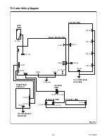 Preview for 17 page of Philips 32PFL3505D/F7 Service Manual