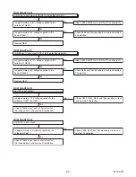 Preview for 30 page of Philips 32PFL3505D/F7 Service Manual