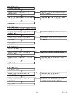 Preview for 31 page of Philips 32PFL3505D/F7 Service Manual