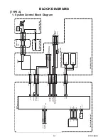 Preview for 37 page of Philips 32PFL3505D/F7 Service Manual