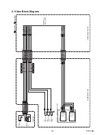 Preview for 38 page of Philips 32PFL3505D/F7 Service Manual