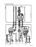 Preview for 39 page of Philips 32PFL3505D/F7 Service Manual