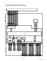 Preview for 40 page of Philips 32PFL3505D/F7 Service Manual