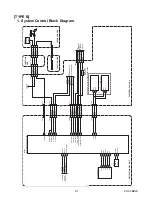 Preview for 43 page of Philips 32PFL3505D/F7 Service Manual