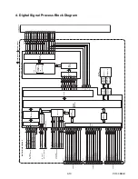 Preview for 46 page of Philips 32PFL3505D/F7 Service Manual