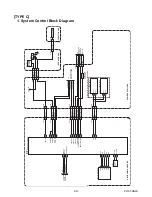 Preview for 49 page of Philips 32PFL3505D/F7 Service Manual