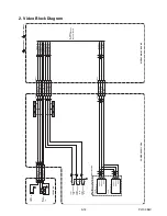 Preview for 50 page of Philips 32PFL3505D/F7 Service Manual