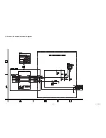 Preview for 63 page of Philips 32PFL3505D/F7 Service Manual