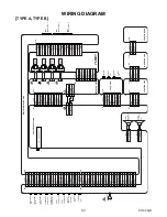 Preview for 79 page of Philips 32PFL3505D/F7 Service Manual