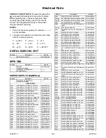 Preview for 84 page of Philips 32PFL3505D/F7 Service Manual