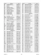 Preview for 86 page of Philips 32PFL3505D/F7 Service Manual