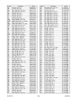 Preview for 87 page of Philips 32PFL3505D/F7 Service Manual