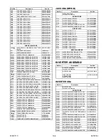 Preview for 88 page of Philips 32PFL3505D/F7 Service Manual