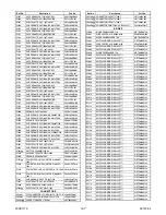 Preview for 89 page of Philips 32PFL3505D/F7 Service Manual