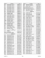 Preview for 90 page of Philips 32PFL3505D/F7 Service Manual