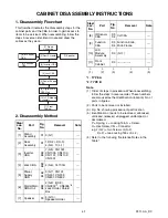 Preview for 13 page of Philips 32PFL3506/F7 Service Manual