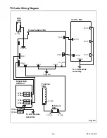 Preview for 17 page of Philips 32PFL3506/F7 Service Manual