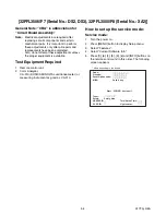 Preview for 21 page of Philips 32PFL3506/F7 Service Manual