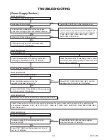 Preview for 26 page of Philips 32PFL3506/F7 Service Manual