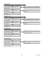 Preview for 28 page of Philips 32PFL3506/F7 Service Manual