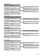 Preview for 29 page of Philips 32PFL3506/F7 Service Manual