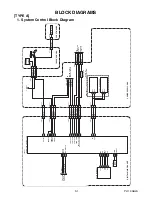 Preview for 35 page of Philips 32PFL3506/F7 Service Manual