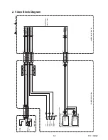 Preview for 36 page of Philips 32PFL3506/F7 Service Manual