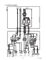 Preview for 37 page of Philips 32PFL3506/F7 Service Manual