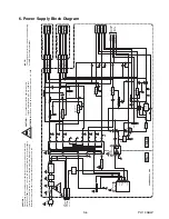 Preview for 40 page of Philips 32PFL3506/F7 Service Manual