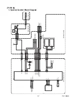 Preview for 41 page of Philips 32PFL3506/F7 Service Manual