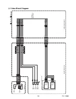 Preview for 42 page of Philips 32PFL3506/F7 Service Manual